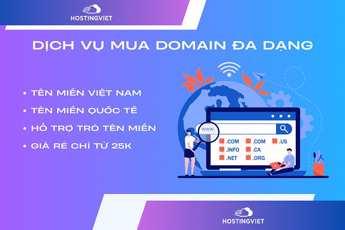 Dịch vụ mua tên miền